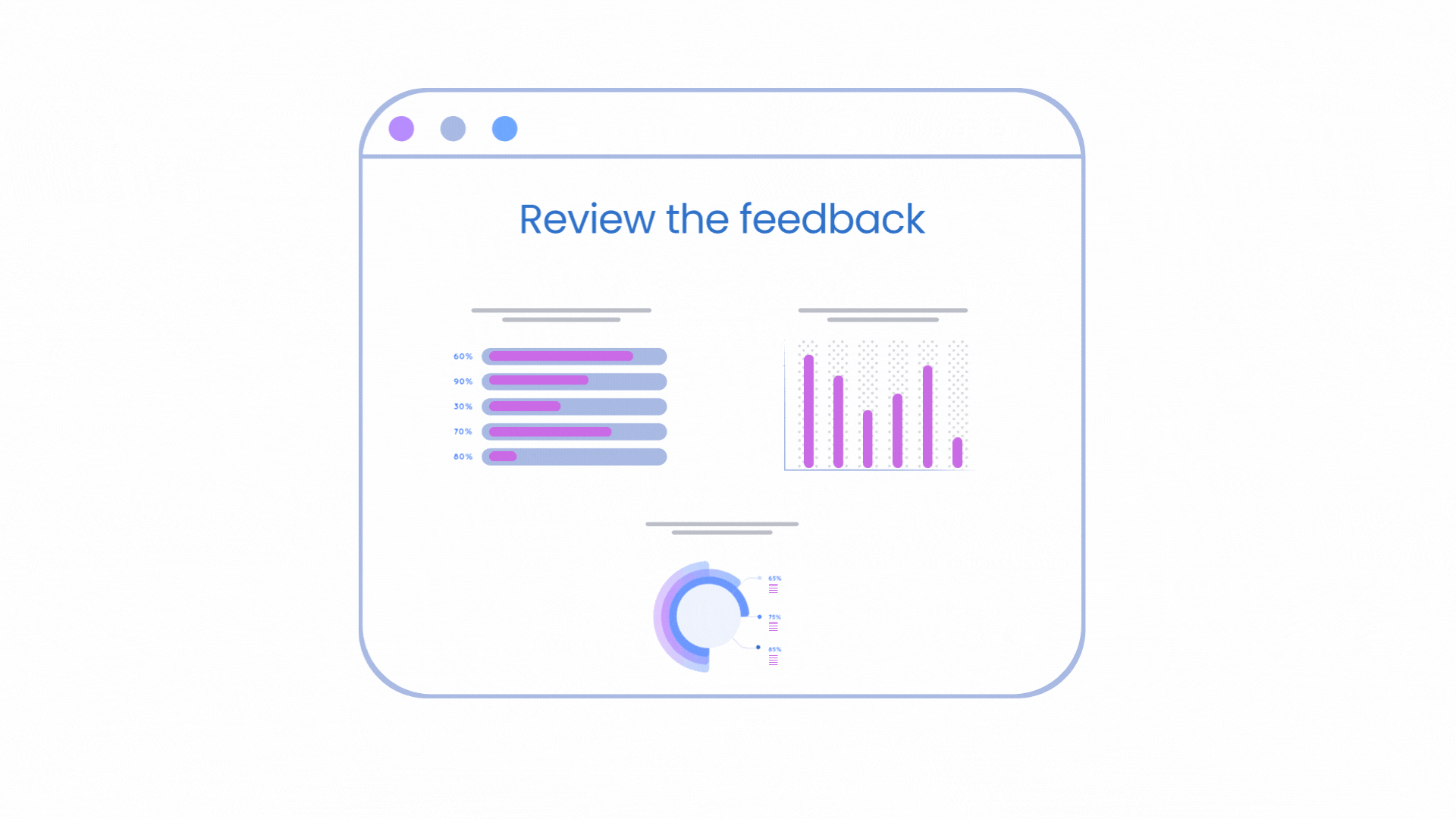 Feedback collection demonstration